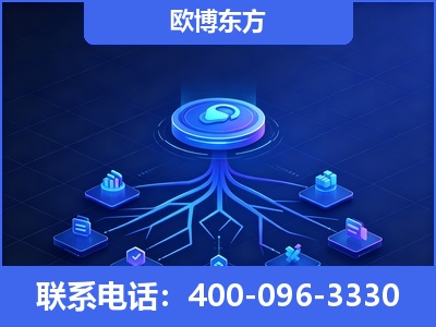 南通-全链豆包优化