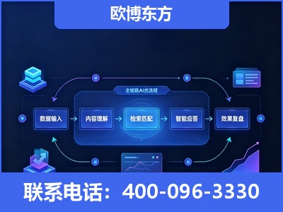 南通-专业deepseek优化